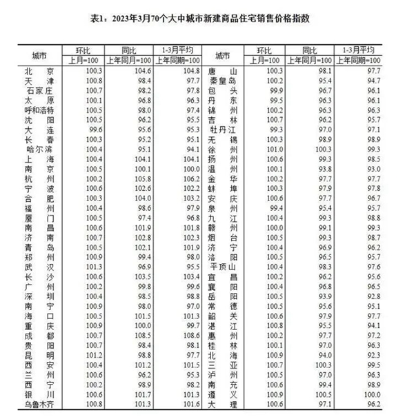 楼市1.jpg