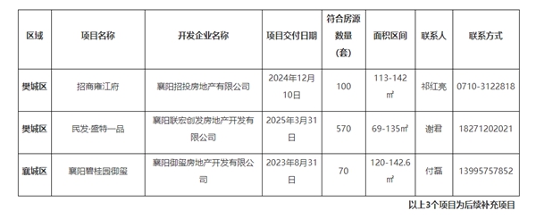 搜狗截图23年05月17日1633_1.jpg