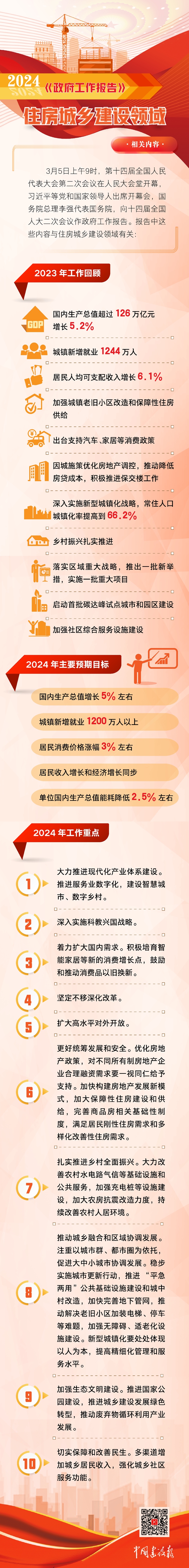 微信图片_20240306175219.jpg