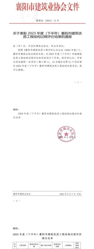置业公司获表彰软文2024.5.13249.png
