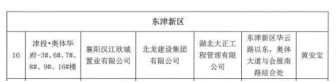 置业公司获表彰软文2024.5.13251.png