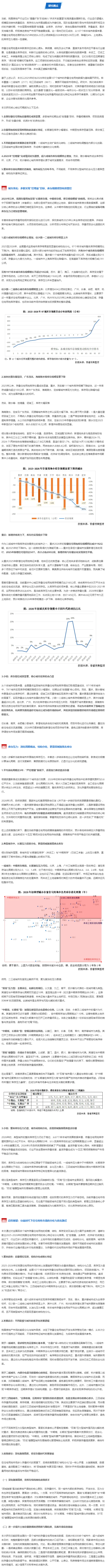 深度研究 _ 百城土地端真实变化，看清2026存量宅地格局与走向_副本.png