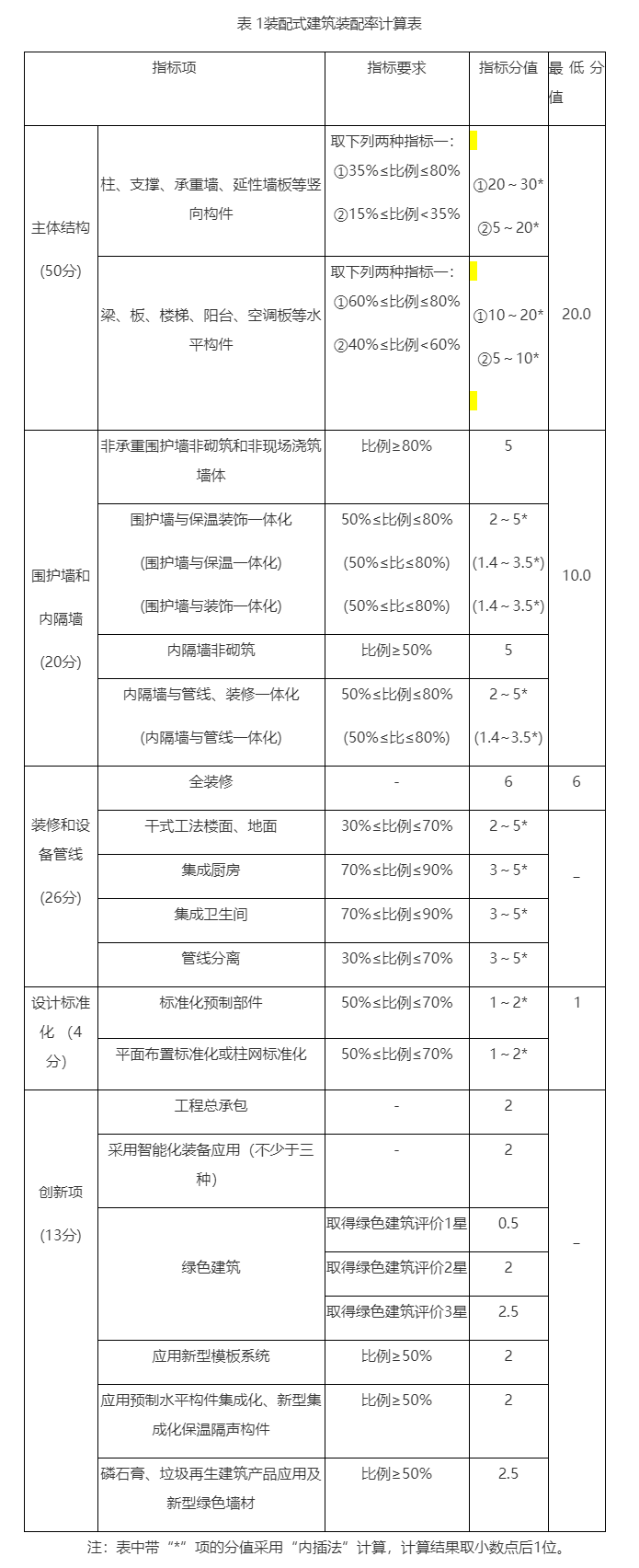 1774944899994479.png 微信图片_20260331161332_1433_86.png