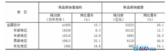 搜狗截图17年06月14日1654_33.jpg