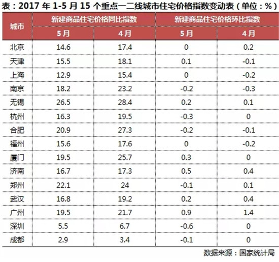 搜狗截图17年07月04日1452_19.jpg