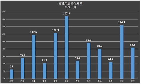 广州政府1.jpg