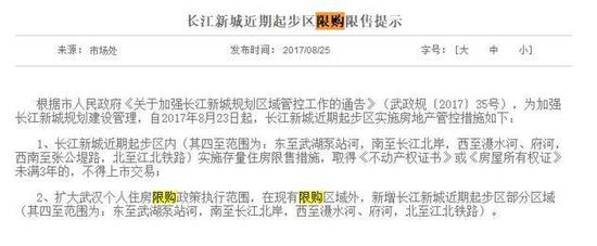 长江新区 限购.jpg