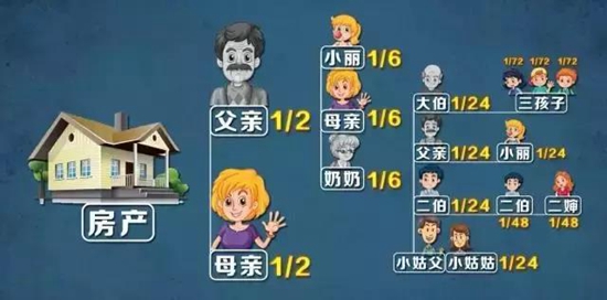 房产证2.jpg