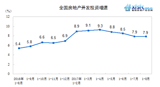 统计1.png