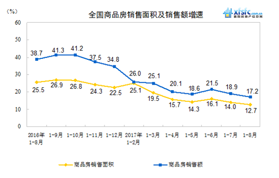 统计2.png