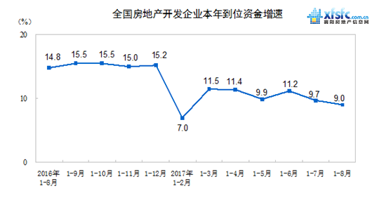 统计3.png