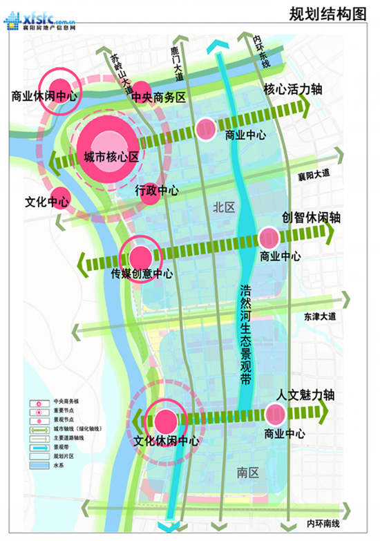 规划结构图7.jpg
