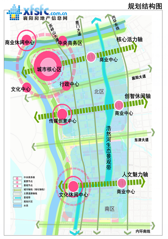 规划结构图7_副本.png