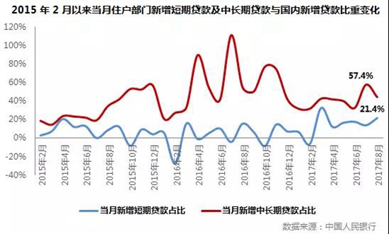地产研究上1.jpg