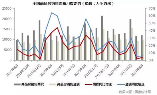地产研究上2.jpg