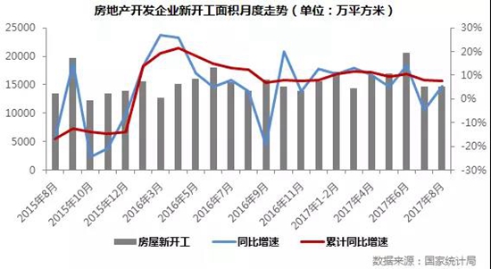 地产研究上4.jpg