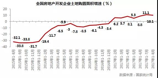 地产研究上5.jpg