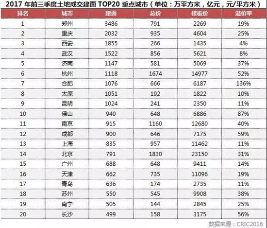 地产研究上8.jpg