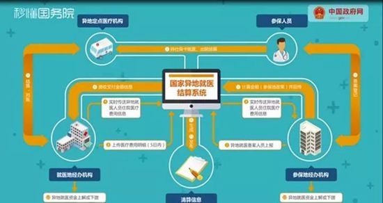 医保5.jpg
