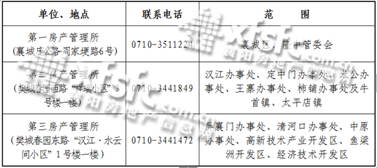 管辖范围.png