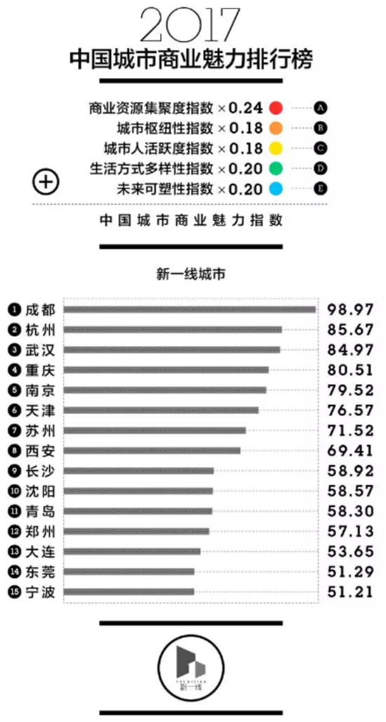 QQ截图20180109145830.png