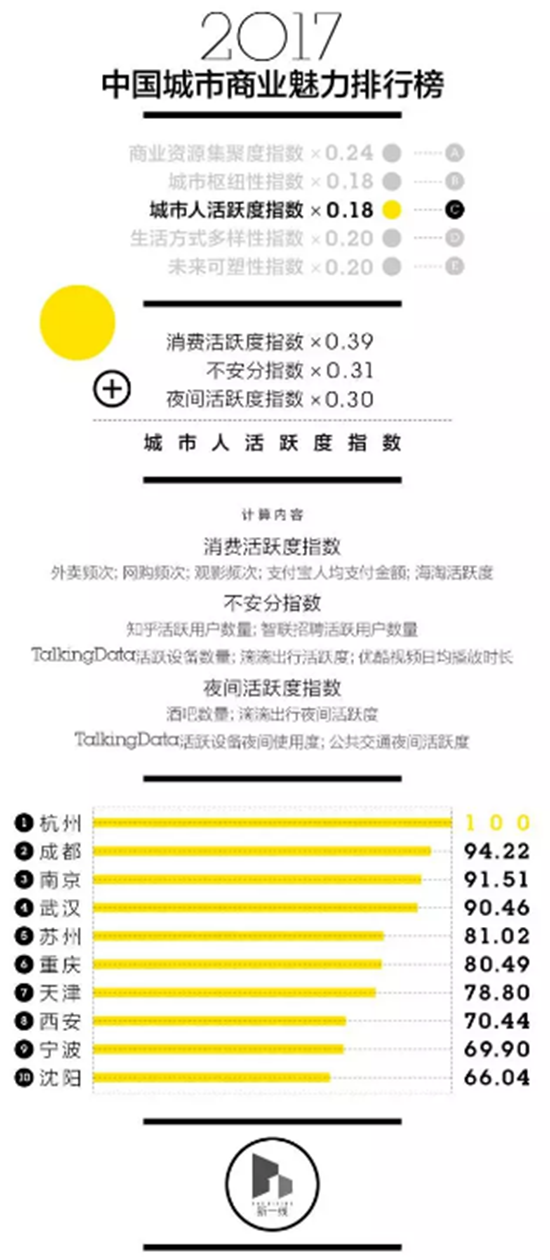 QQ截图20180109145938.png