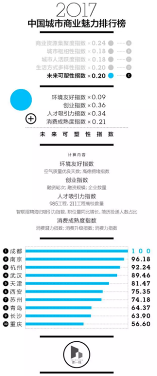 QQ截图20180109150019.png