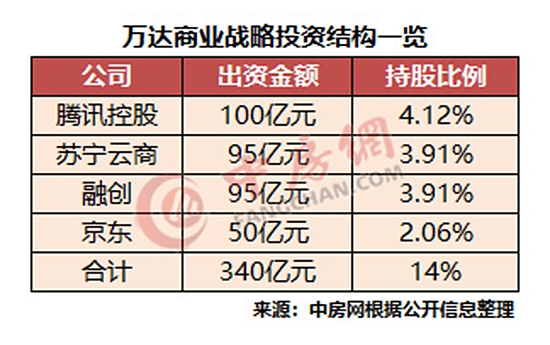中房网.jpg