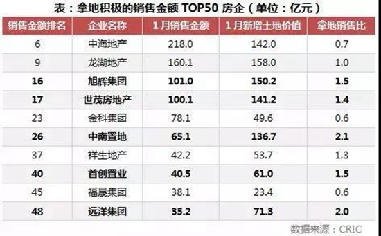 数据2.jpg