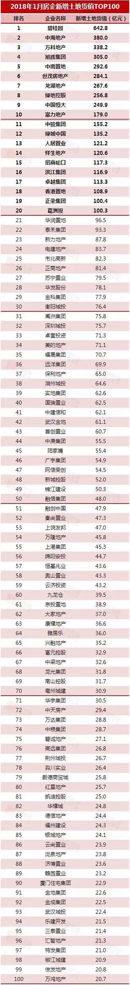 数据3.jpg