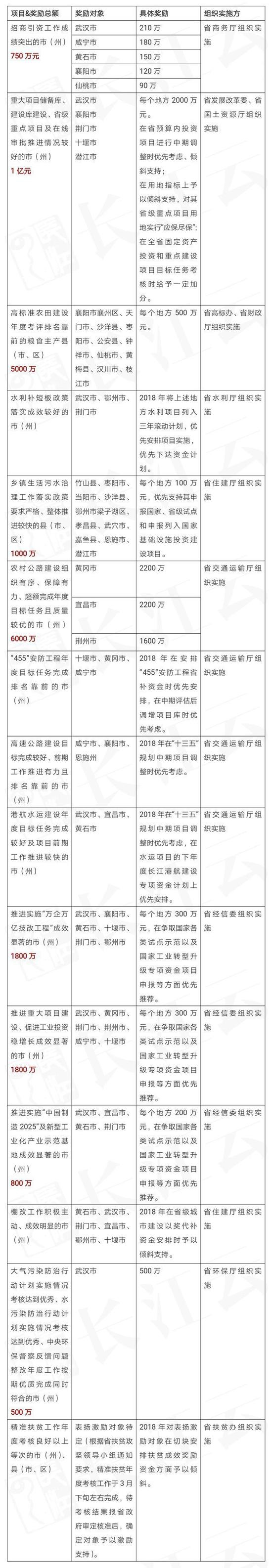 图表.jpg
