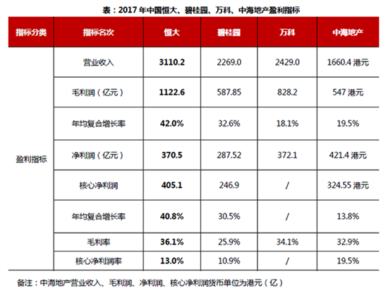 2811003326655d18ba3985.png 表2.png