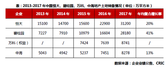 28110053a2aa53c24b7286.png 表3.png