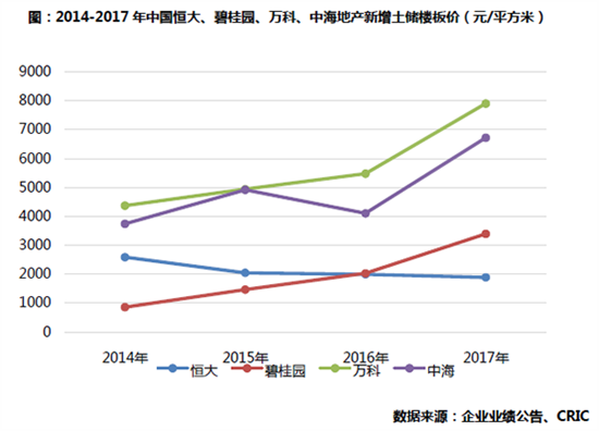 281101113b405b42491730.png 表4.png