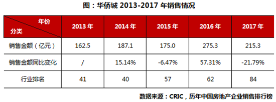 微信图片_20180509103328.png