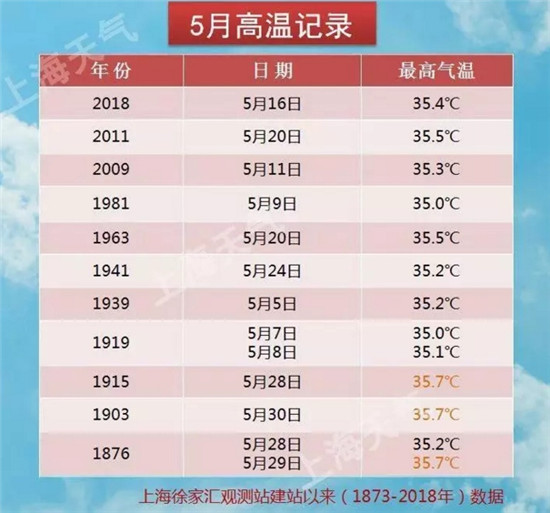 搜狗截图18年05月17日1530_28.jpg