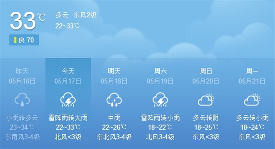搜狗截图18年05月17日1531_33.jpg