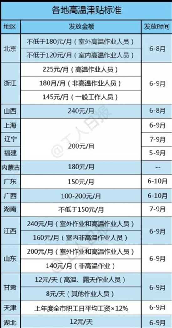 搜狗截图18年05月17日1531_34.jpg