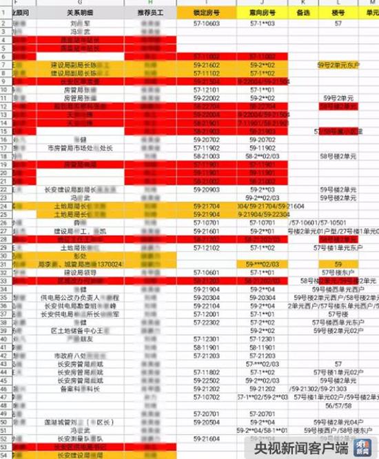摇号内幕2.jpg