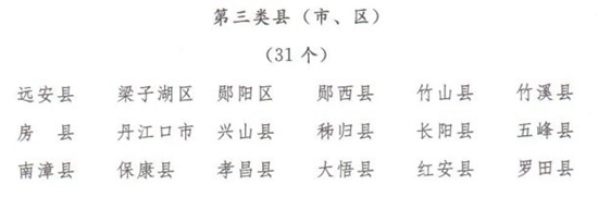 分类3.jpg
