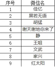 搜狗截图18年06月29日0905_12.jpg