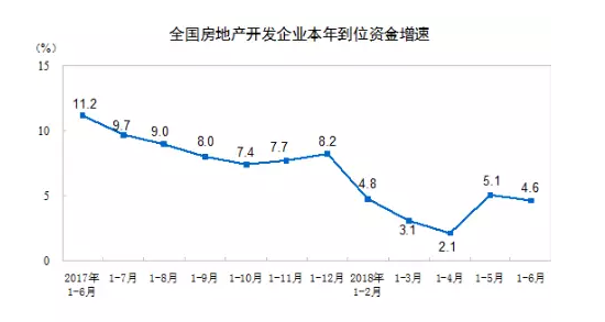 201928580e2309249c0363.png 数据3.png