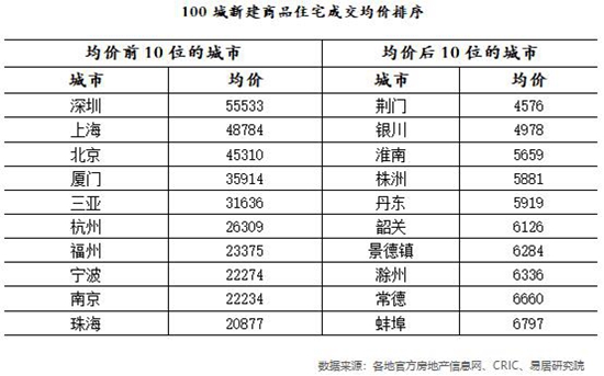 3114435249333c2a508957.jpg 数据5.jpg