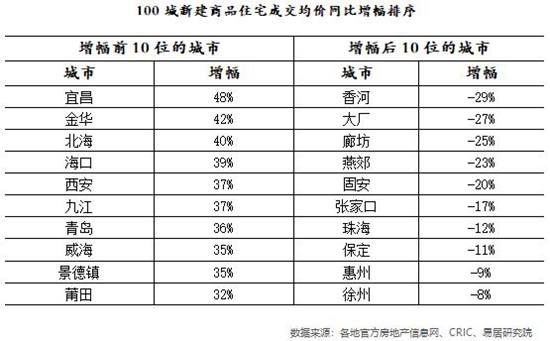311444324a065dec425577.jpg 数据7.jpg