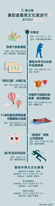 诸葛亮文化节.jpg