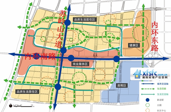 规划结构图.jpg