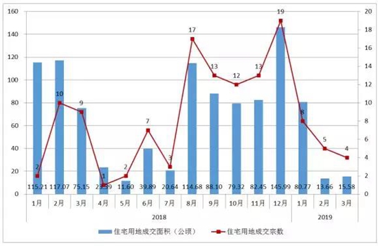 一季度11_副本.jpg