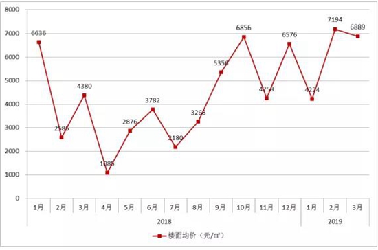 一季度13_副本.jpg