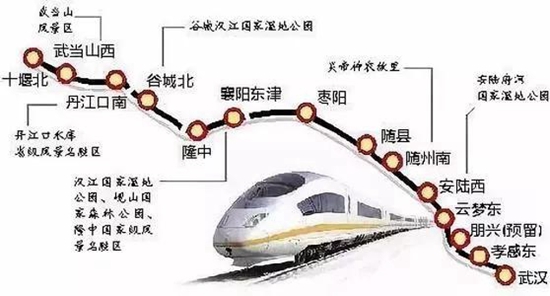 汉十高铁11.jpg