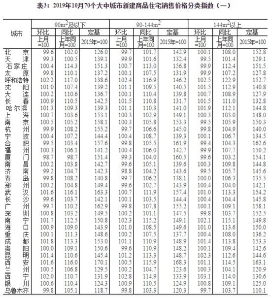 数据3.jpg
